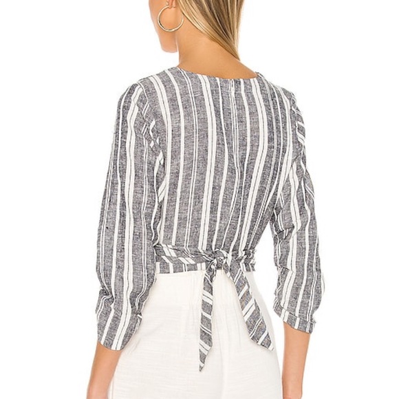 L’Academie the adalene blouse - Picture 2 of 5